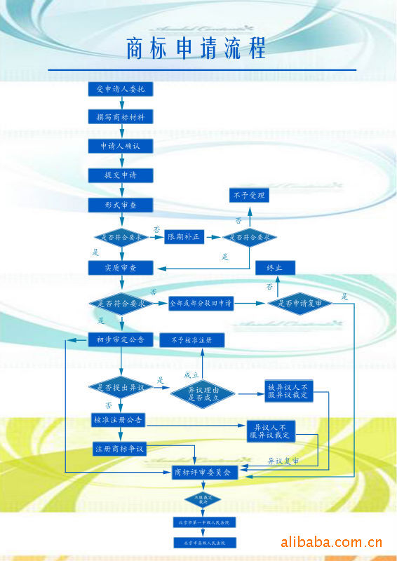 意甲第2轮综述-紫百合1-0赢球庆90周年 都灵5-1|太阳成集团tyc7111cc(图1) 太阳成集团tyc7111cc