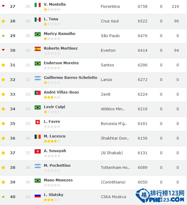 太阳成集团tyc7111cc