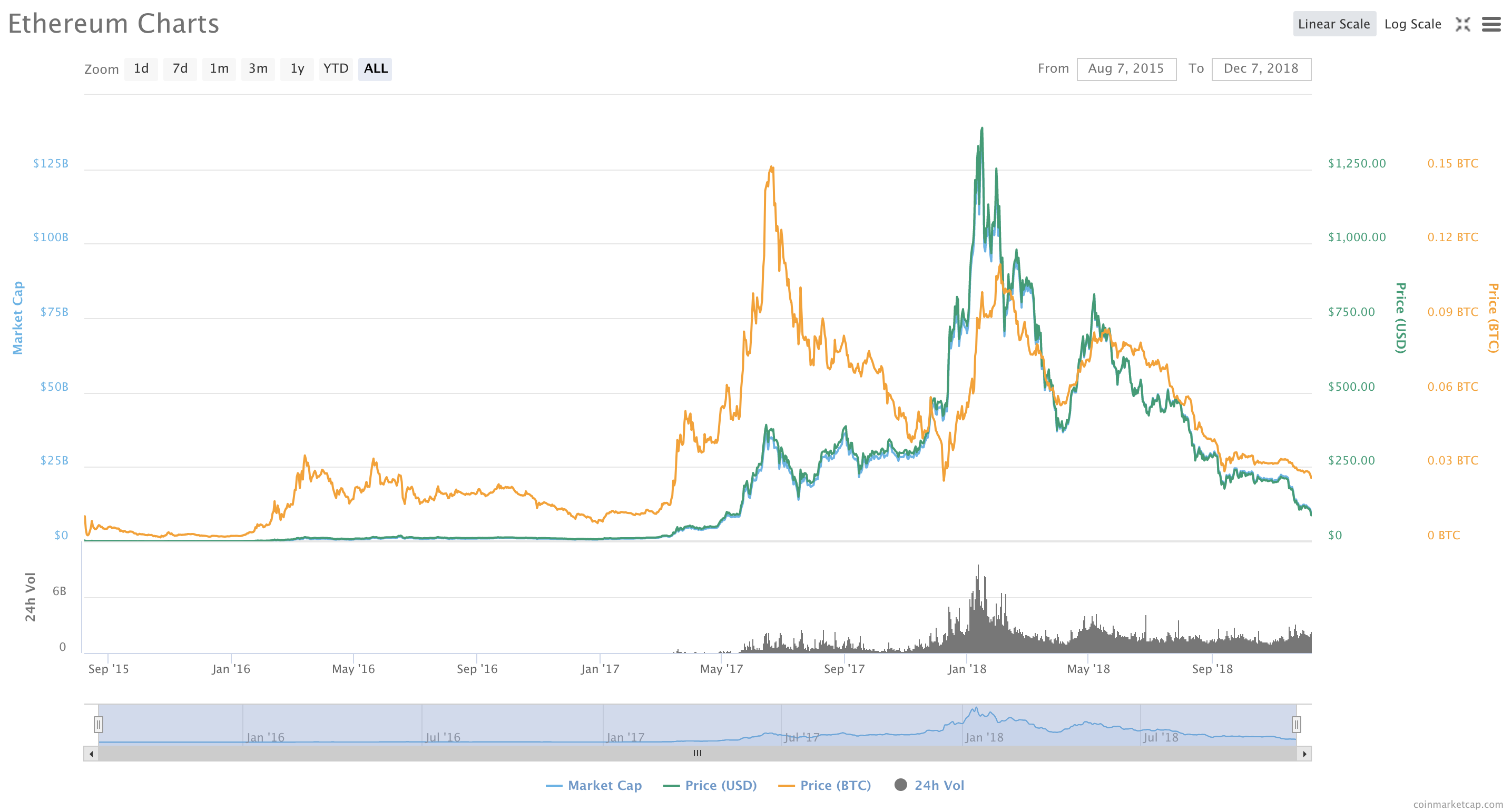 太阳成集团tyc7111cc-原创意杯:AC米兰伊布回归后攻击力提高,史帕尔还有还手之力吗?(图2) 太阳成集团tyc7111cc