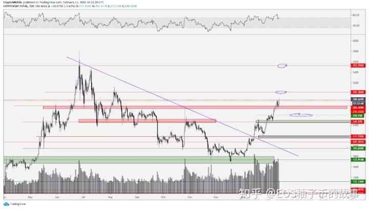 太阳成集团tyc7111cc
