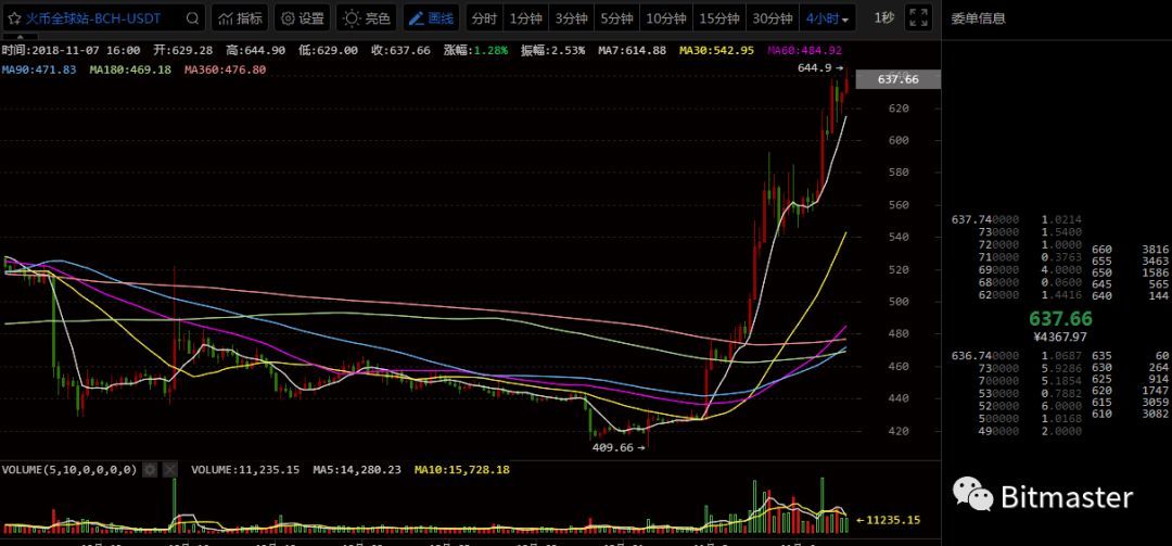太阳成集团tyc7111cc