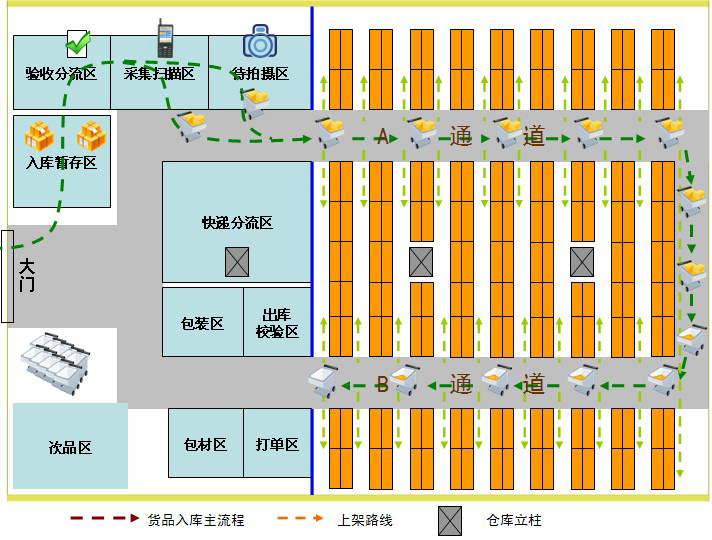 太阳成集团tyc7111cc