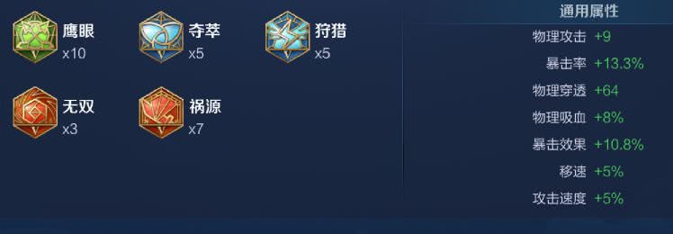 太阳成集团tyc7111cc