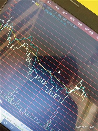 太阳成集团tyc7111cc