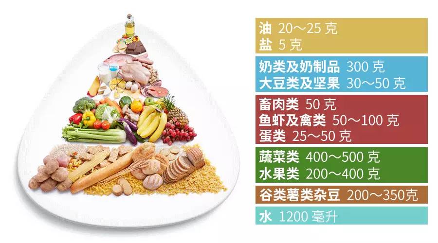 太阳成集团tyc7111cc