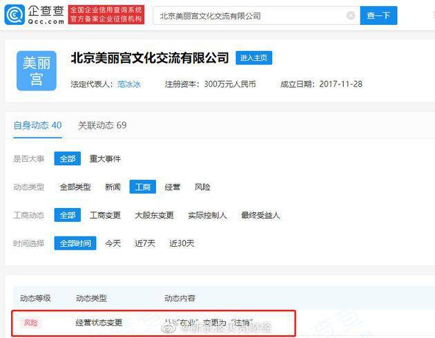 【太阳成集团tyc7111cc】
范冰冰注销旗下化妆品公司后 事情室坚称FANBEAUTY不会转让(图3)