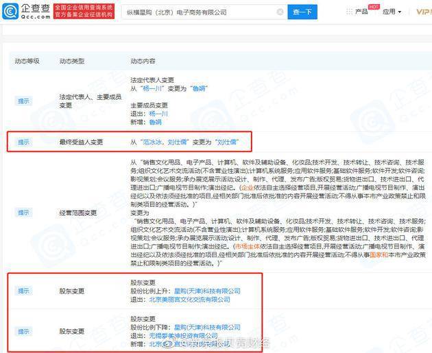 【太阳成集团tyc7111cc】
范冰冰注销旗下化妆品公司后 事情室坚称FANBEAUTY不会转让(图5)