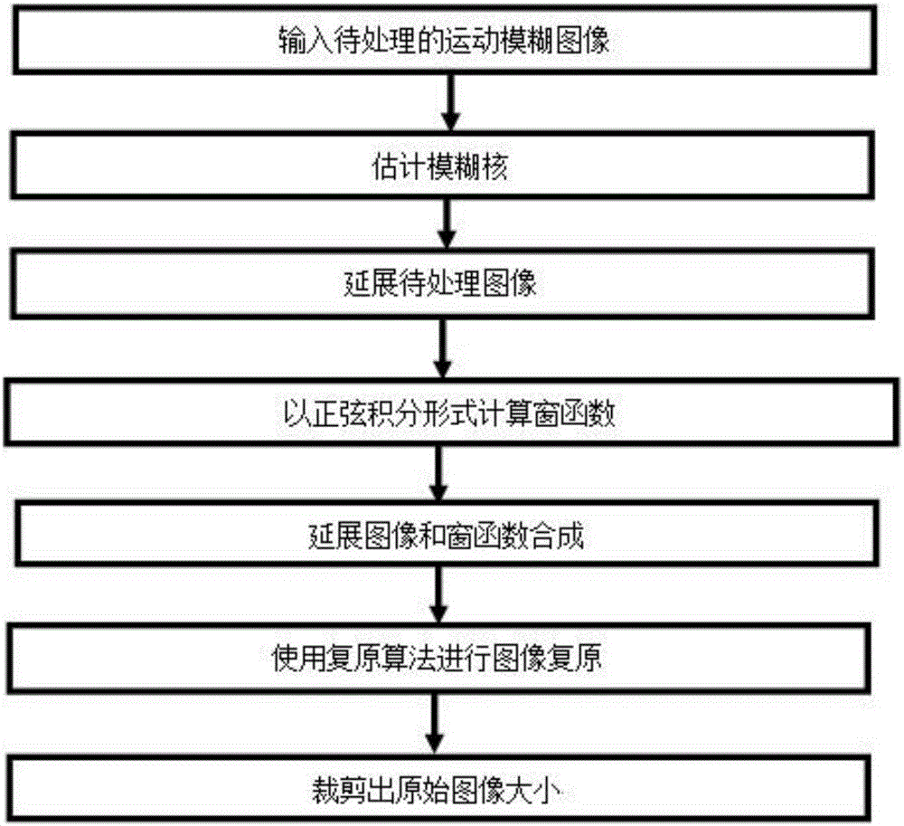 原创有了他还怕尤文?米兰几乎谈妥一世界级边锋!他远胜马内强于罗本-太阳成集团tyc7111cc(图1) 太阳成集团tyc7111cc